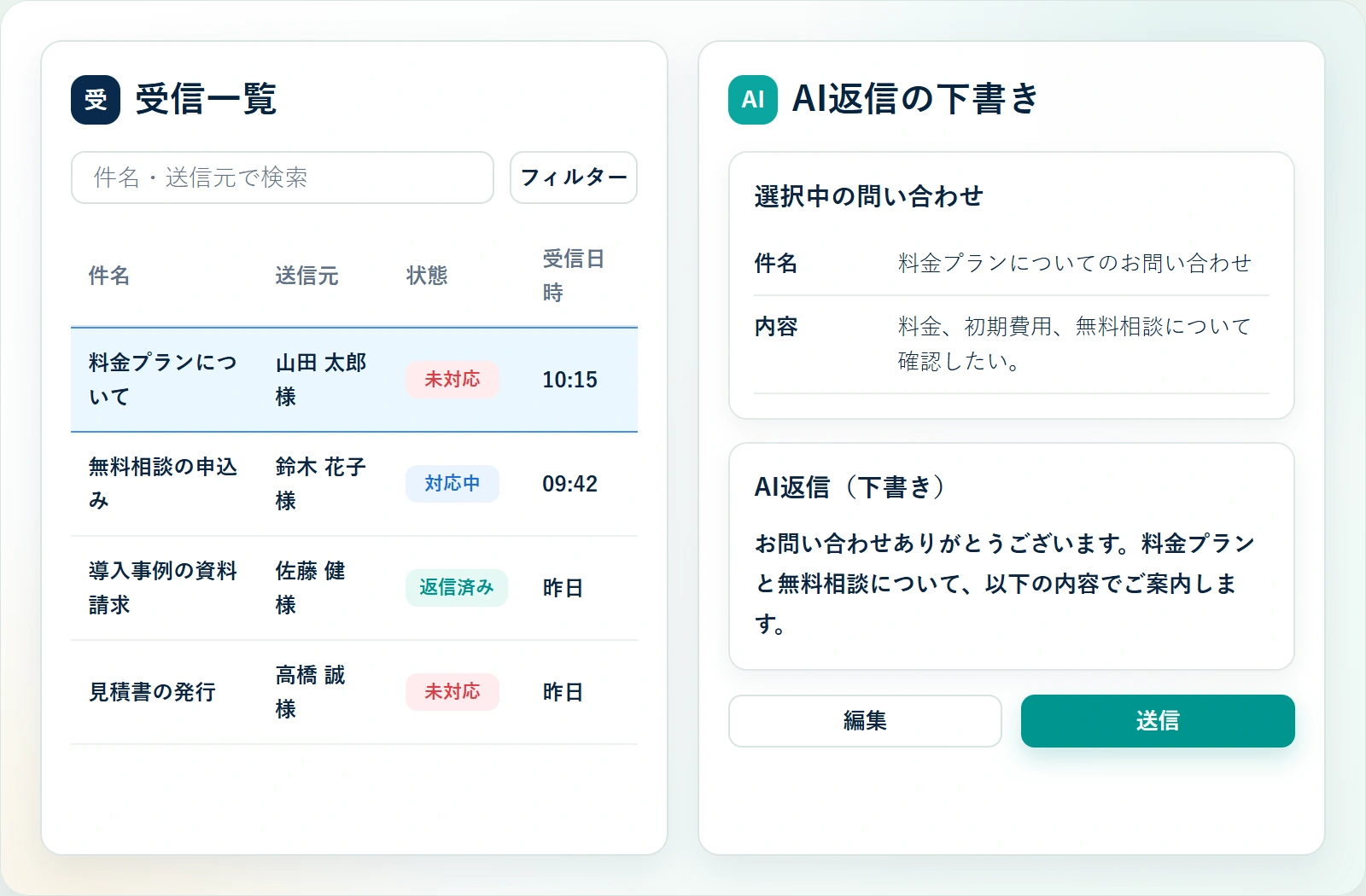 問い合わせ・顧客対応管理の画面イメージ