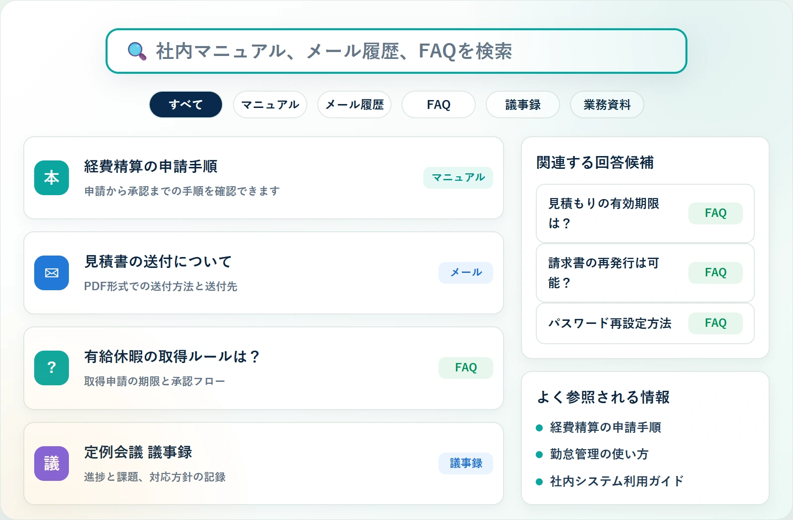 社内ルール・FAQ検索の画面イメージ