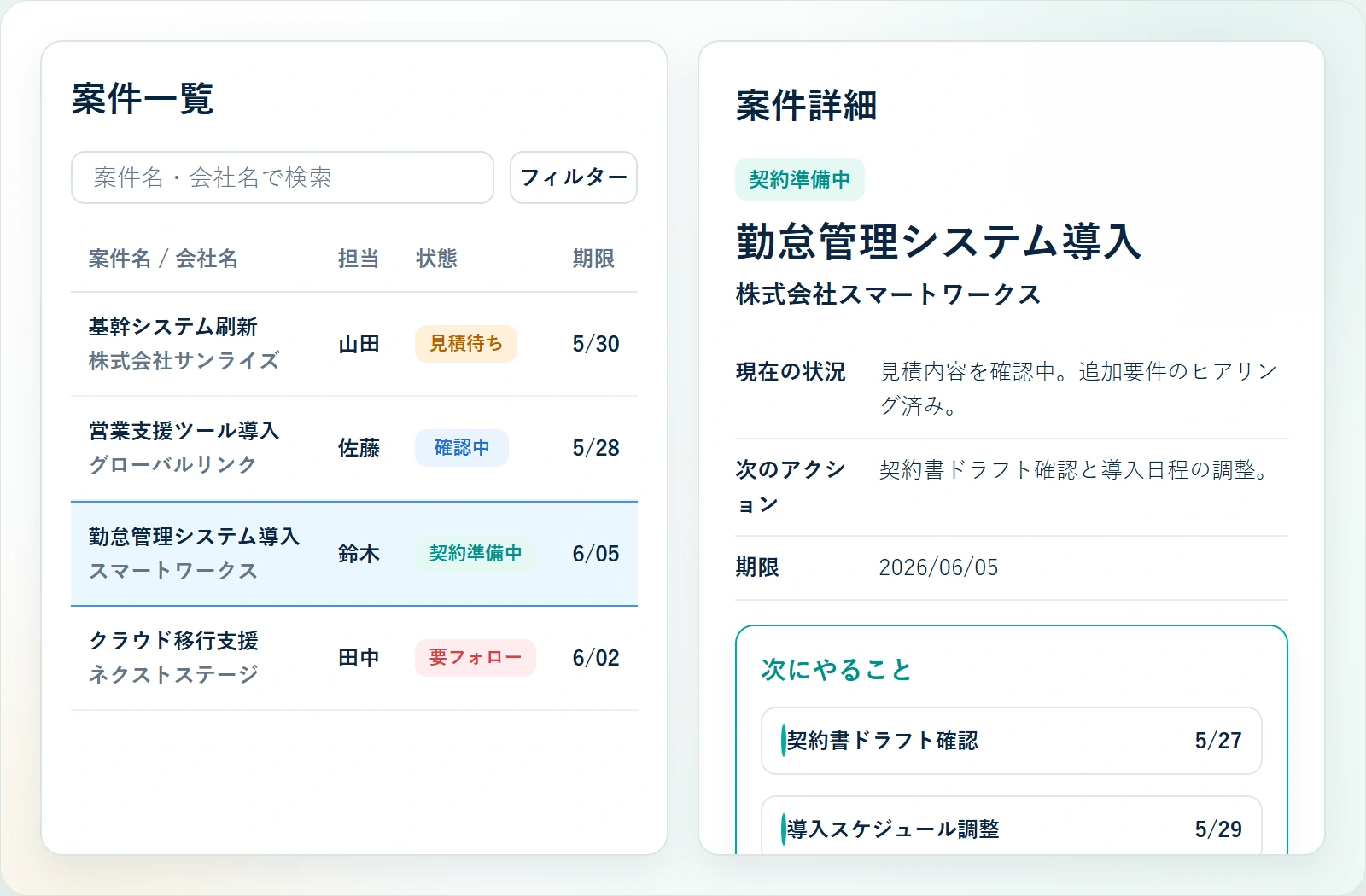 案件・進捗管理の画面イメージ
